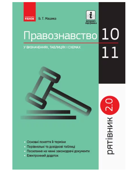 СП Правознавство у визн.табл.і схем. 10-11 кл