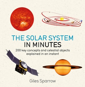 Фото - Solar System in Minutes