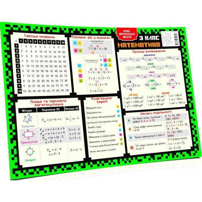 Килимок підказка навчальний А3 3 клас