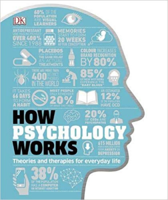 Фото - How Psychology Works