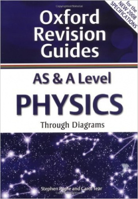 Фото - Physics Level As & A