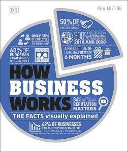 Фото - How Business Works New Ed