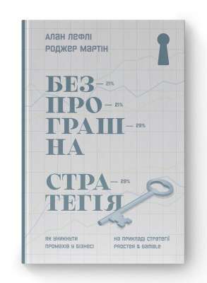 Фото - Безпрограшна стратегія. Як уникнути промахів у бізнесі