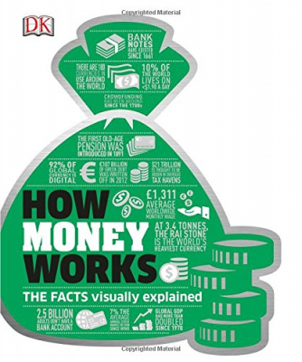 Фото - How Money Works: The Facts Visually Explained