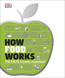 Фото - How Food Works : The Facts Visually Explained