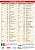 Фото - Cornelsen Buchstaben und Laute Poster