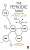 Фото - Periodic Table,The